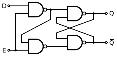 676px-D-Type_Transparent_Latch.svg
